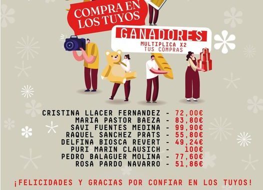 Listado premiados sorteo navidad tarjeta I-más